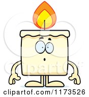 Poster, Art Print Of Surprised Candle Mascot