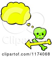 Cartoon Of Green Skull With Conversation Bubble Royalty Free Vector Illustration