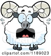Cartoon Of A Scared Ram Mascot Royalty Free Vector Clipart