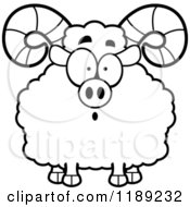 Cartoon Of A Black And White Surprised Ram Mascot Royalty Free Vector Clipart