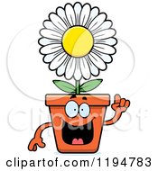 Smart Flower Pot Mascot