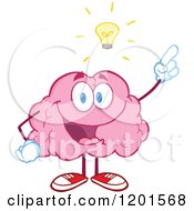 Cartoon Of A Happy Pink Brain Mascot Holding Up An Idea Finger Under A Light Bulb Royalty Free Vector Clipart