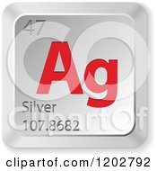 Poster, Art Print Of 3d Red And Chrome Silver Chemical Element Keyboard Button