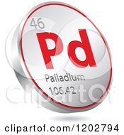 Poster, Art Print Of 3d Floating Round Red And Silver Palladium Chemical Element Icon
