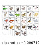 Poster, Art Print Of Alphabet Letters With Animals