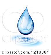 Poster, Art Print Of 3d Blue Water Droplet With Ribbles On White