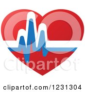 Poster, Art Print Of Medical Cardiogram Heart 3