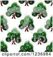 Poster, Art Print Of Seamless Background Pattern Of Trees