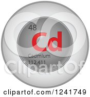 Poster, Art Print Of 3d Round Red And Silver Cadmium Chemical Element Icon