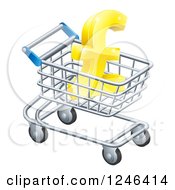 3d Gold Lira Pound Symbol In A Shopping Cart