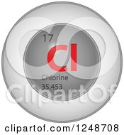 Poster, Art Print Of 3d Round Red And Silver Chlorine Chemical Element Icon