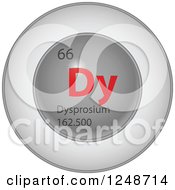 Poster, Art Print Of 3d Round Red And Silver Dysprosium Chemical Element Icon