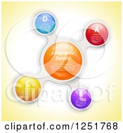 Poster, Art Print Of Colorful Metaball Bubble On Yellow With Sample Text