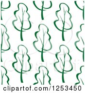 Poster, Art Print Of Seamless Background Pattern Of Green Leaves Or Trees