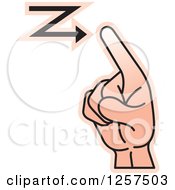 Sign Language Hand Gesturing Letter Z