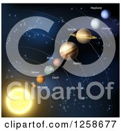 Poster, Art Print Of The Solar System