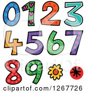 Poster, Art Print Of Colorful Sketched Patterned Numbers