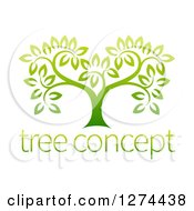 Poster, Art Print Of Gradient Green Tree With Concept Text