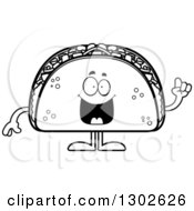 Poster, Art Print Of Cartoon Black And White Smart Taco Food Mascot Character With An Idea