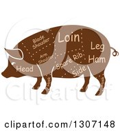 Poster, Art Print Of Brown Silhouetted Pig With Labeled Pork Cuts