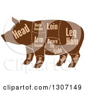 Poster, Art Print Of Brown Silhouetted Pig With Labeled Pork Cuts 2