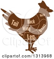 Poster, Art Print Of Brown Silhouetted Chicken With Cuts Of Poultry Meat And Text