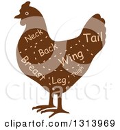 Poster, Art Print Of Brown Silhouetted Chicken With Cuts Of Poultry Meat And Text 2