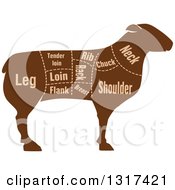 Poster, Art Print Of Silhouetted Brown Sheep With Meat Cuts