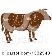 Poster, Art Print Of Brown Silhouetted Cow With Cuts Of Beef Meat And Text