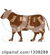 Poster, Art Print Of Brown Silhouetted Cow With Cuts Of Beef Meat And Text 2