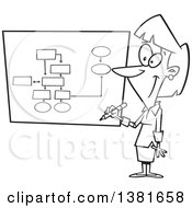 Poster, Art Print Of Cartoon Black And White Business Woman Drawing A Chart For Project Management