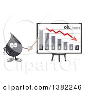 Cartoon Oil Drop Mascot Holding A Pointer Stick To A Presentation Board With A Declining Chart