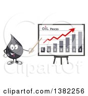 Cartoon Oil Drop Mascot Holding A Pointer Stick To A Presentation Board With A Growth Chart