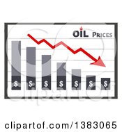 Poster, Art Print Of Bar Graph Showing A Decline In Oil Prices