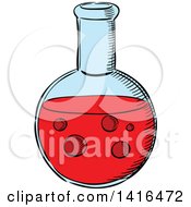 Royalty-Free (RF) Laboratory Flask Clipart, Illustrations, Vector
