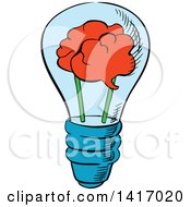Poster, Art Print Of Sketched Light Bulb With A Brain