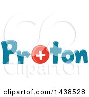 Poster, Art Print Of The Word Proton With A Positively Charged Particle Replacing The Letter O