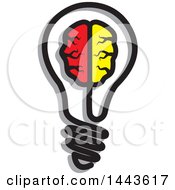 Poster, Art Print Of Brain In A Lightbulb