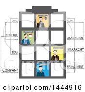 Poster, Art Print Of Office Building With The Ceo Manager Team Leader And Employee