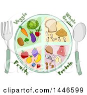 Poster, Art Print Of Plate Of Whole Grains Protein Fruits And Veggies