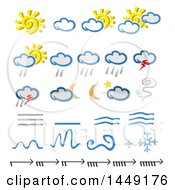 Poster, Art Print Of Weather Icons