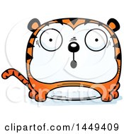Poster, Art Print Of Cartoon Surprised Tiger Character Mascot