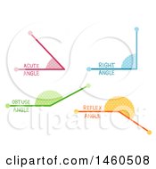 Clipart Of Acute Right Obtuse And Reflex Angles In Different Colors Royalty Free Vector Illustration