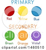 Poster, Art Print Of Red Yellow Blue Green Orange And Violet As Primary And Secondary Colors