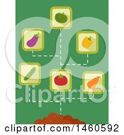 Clipart Of An Eggplant Bell Pepper Pumpkin Tomato Growing From Soil Royalty Free Vector Illustration