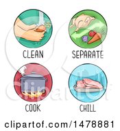 Poster, Art Print Of Sketched Food Handling And Cooking Icons With Text