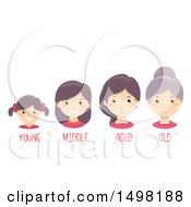 Poster, Art Print Of Girl Aging To Old