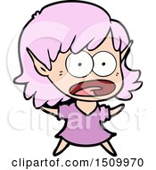 Cartoon Shocked Elf Girl