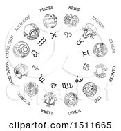 Poster, Art Print Of Star Sign Astrological Horoscope Chart
