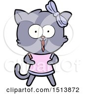 Poster, Art Print Of Cartoon Cat